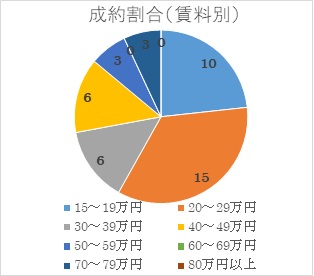 2021年1月号