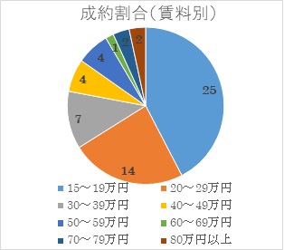 2021年4月号