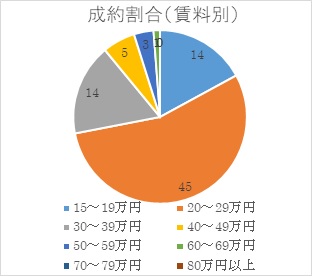 2018年2月号