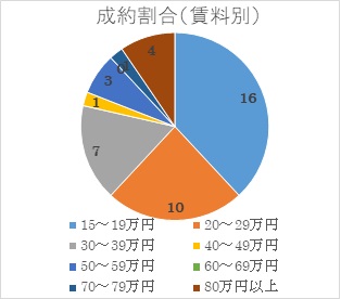 2021年6月号