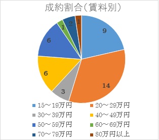 2021年3月号