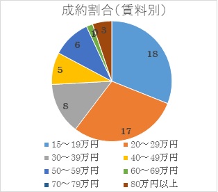 2020年3月号