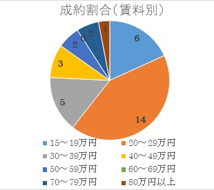 2020年6月号