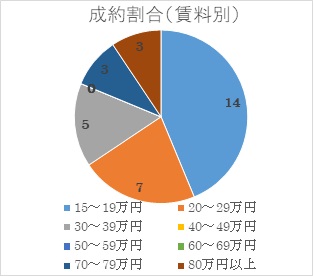 2020年9月号