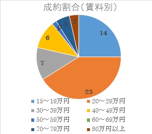 2020年8月号