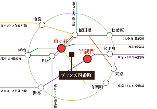 路線図