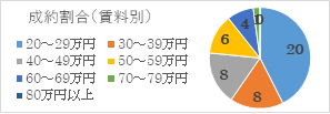 2024年2月号