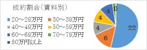 2023年5月号