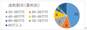 2025年9月号