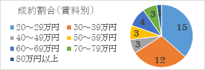 2024年5月