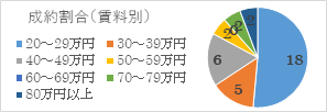 2024年4月