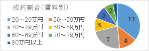 2024年1月号