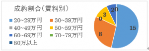 2025年6月号