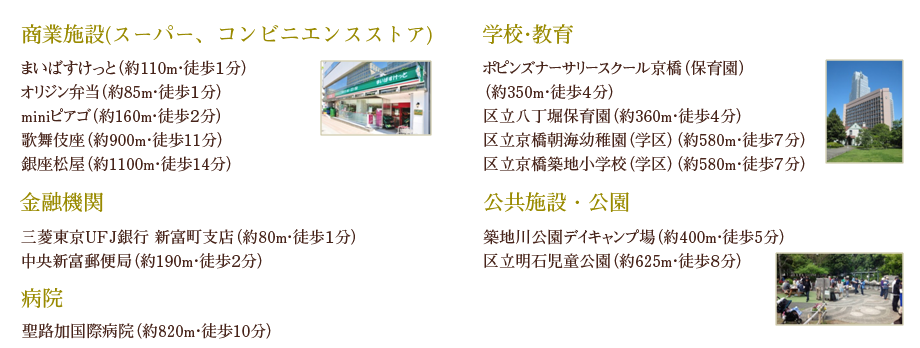 EDUCATION 教育機関 CULTURE 文化施設 HOSPITAL 医療施設